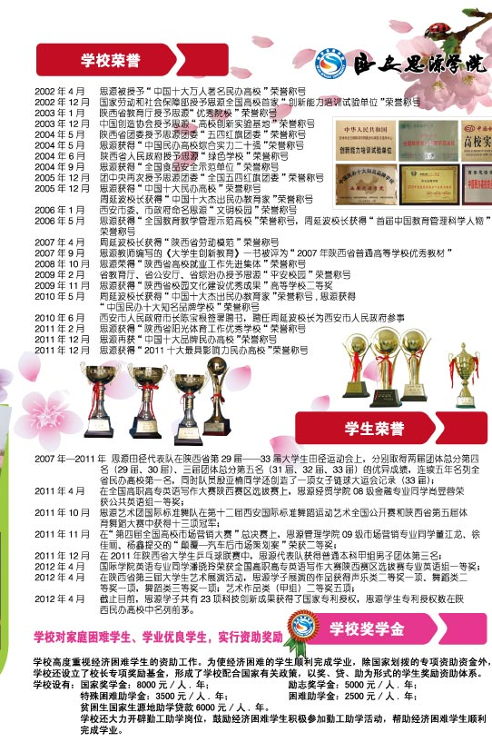 西安思源學院招生簡章(二)